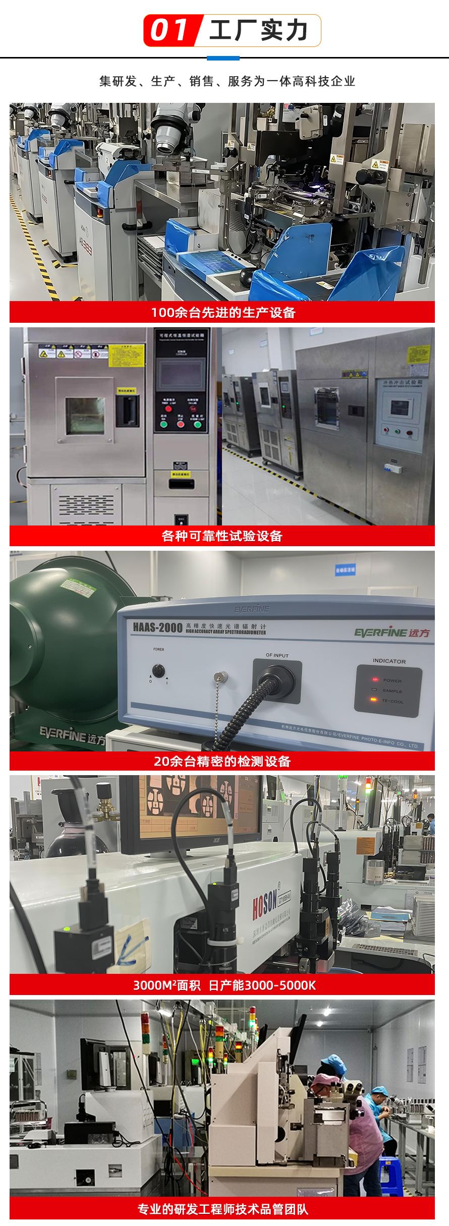 工廠實力-2.jpg
