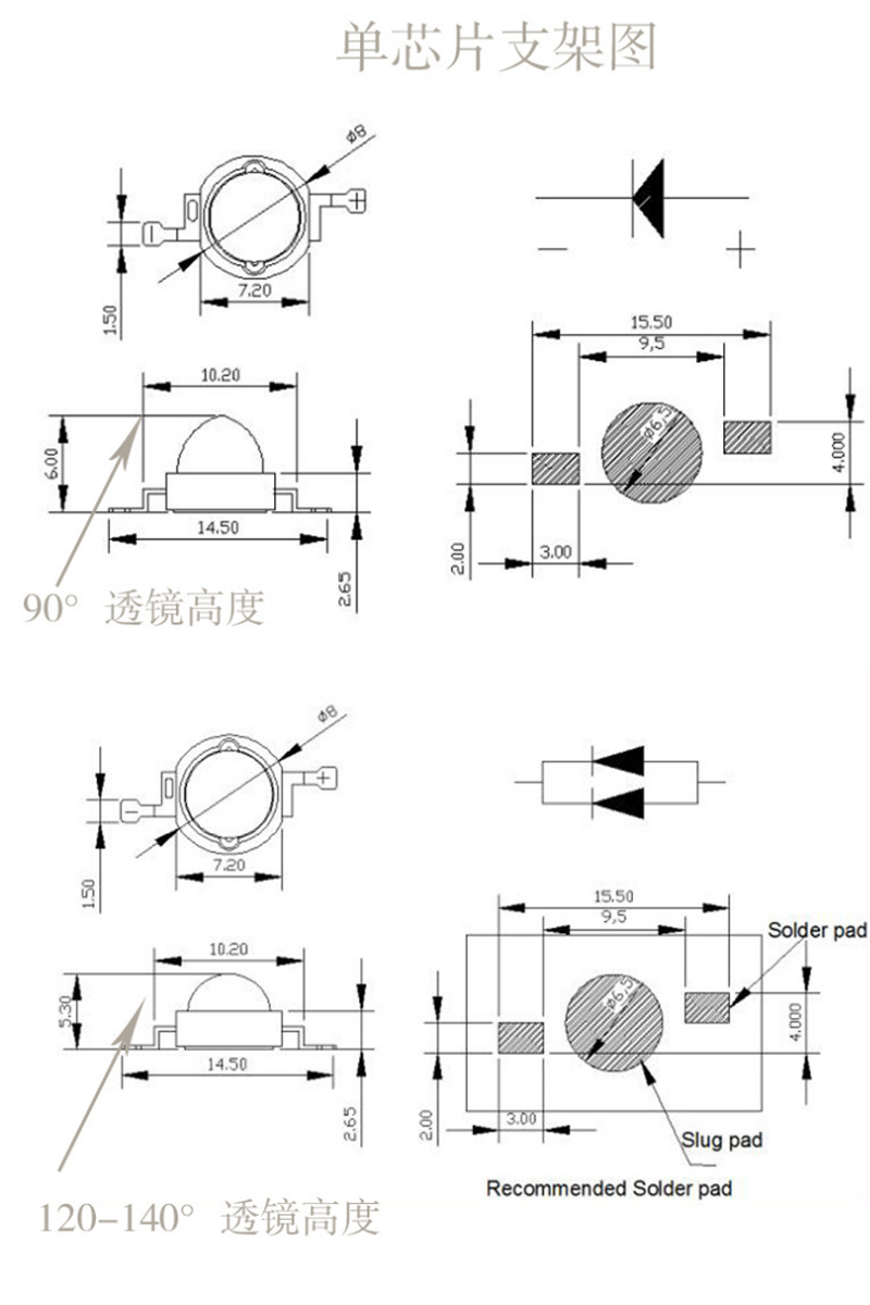 燈珠工程尺寸圖