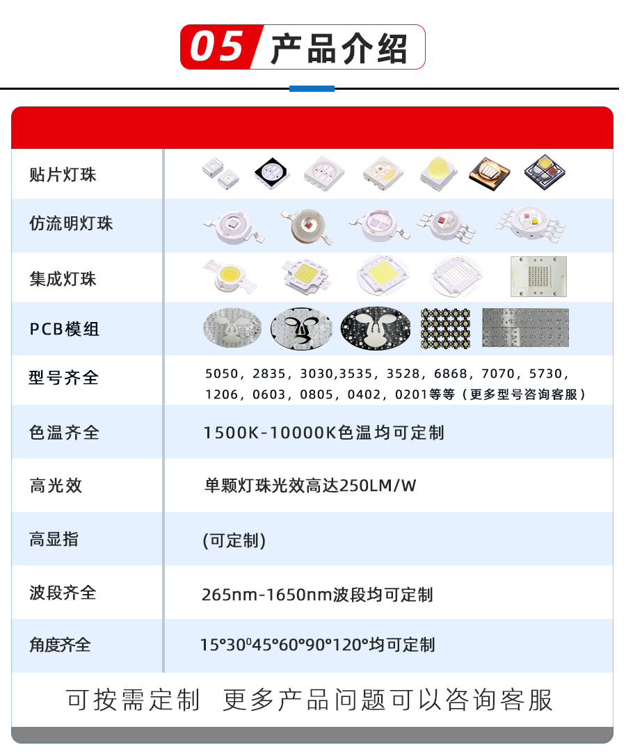 產(chǎn)品介紹.jpg