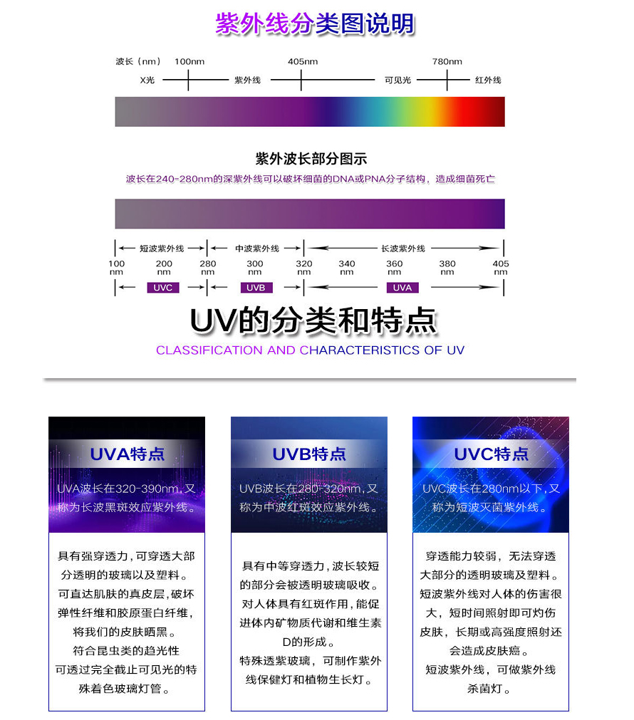 作用.jpg